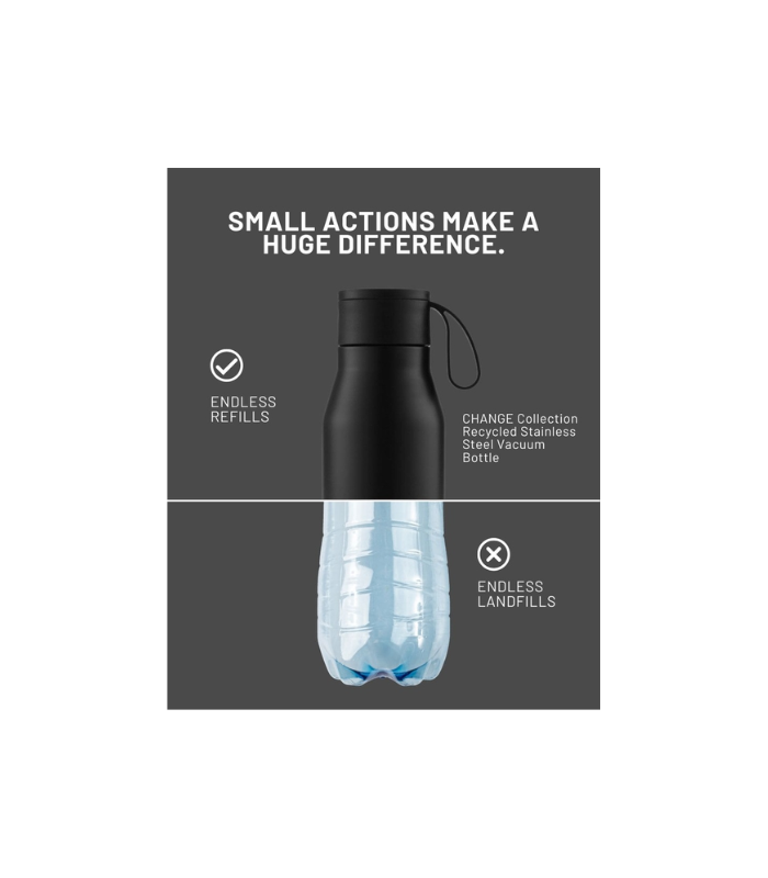 R-NEBRA - CHANGE Collection Recycled Stainless Steel Vacuum Bottle - Black - Image 4