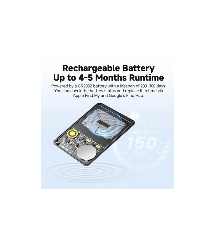 MiLi MiCard Pro Duo - Image 3