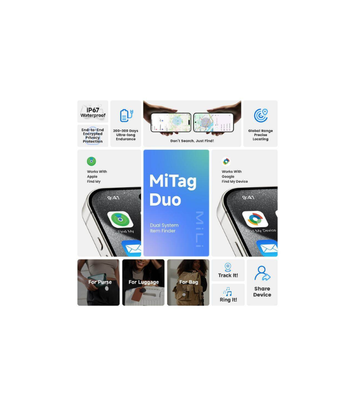 MiLi MiTag Duo - Image 6